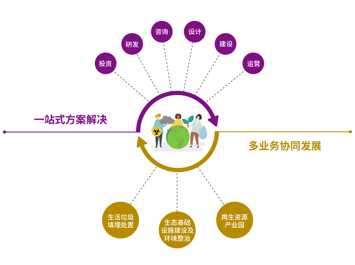 ab1d4c5733c84d33b791e4fe55468c5e welcometo欢迎光临888集团(中国)有限公司