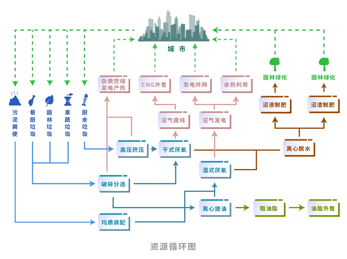 welcometo欢迎光临888集团(中国)有限公司